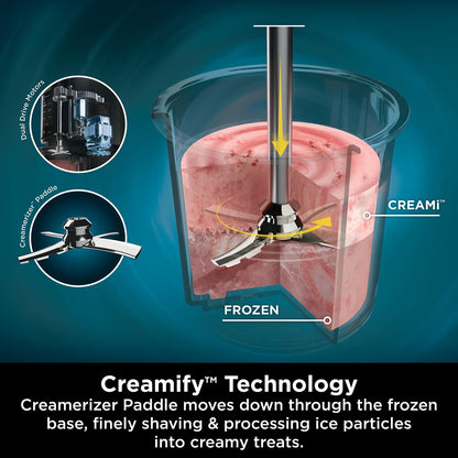 Ninja CREAMi Ice Cream Maker & Frozen Dessert Maker with 3 Tubs, 7 Programs, Makes Ice Cream, Gelato, Sorbet