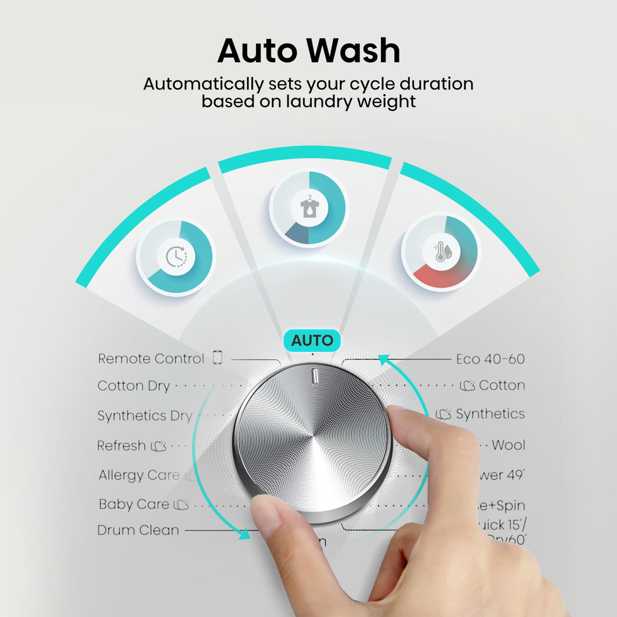 Hisense 3S Series WD3S8043BB3 Wifi Connected 8Kg and 5Kg Washer Dryer with 1400 rpm - Black - A-D Rated