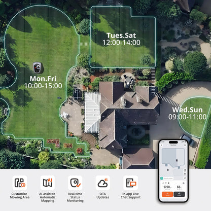 Segway Navimow i105E Robotic Lawn mower without Boundary, Rec. 500 m², Max. 600 m², EFLS 2.0 RTK + Vision Robot Lawnmower