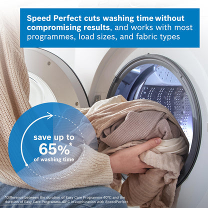 Bosch WGE03408GB Series 2, Free-Standing Washing Machine Front Loader, A Rated, 8 kg, 1400 rpm, Extremely Quick 15/30 Wash